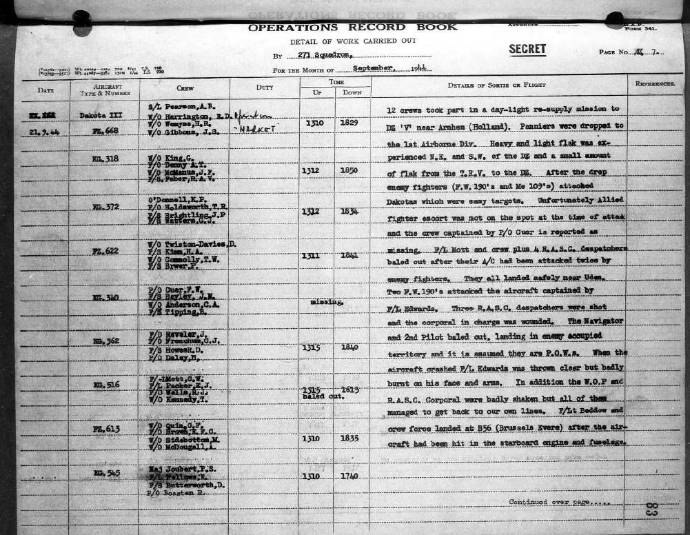 271 Squadron log - 21/09/1944